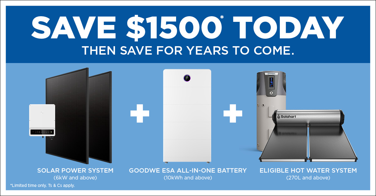 Get a Smart $1,500 Discount
